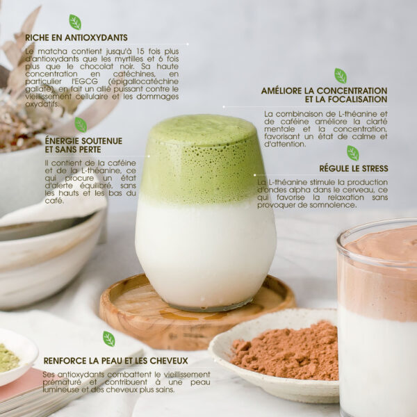 Thé Matcha Vanille – Image 5